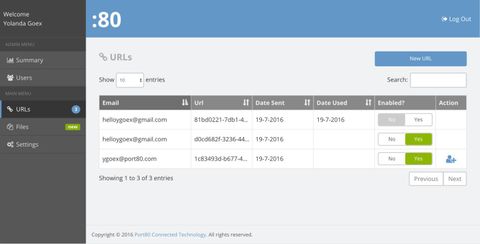 Desktop URLs page.
